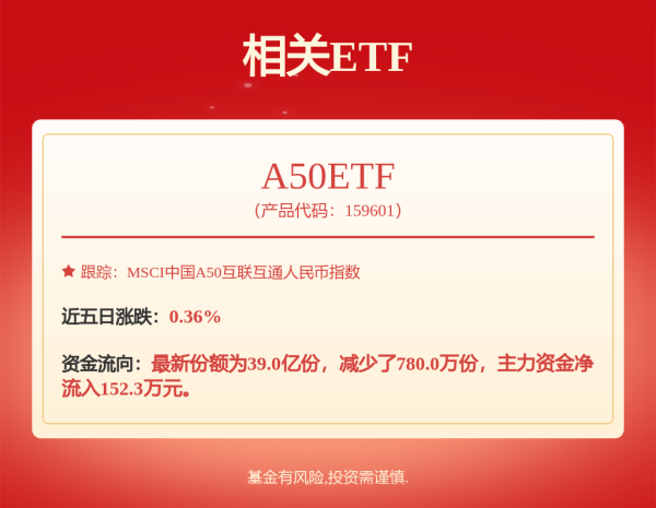 国信配资 投在“寂寞无声处”！解码国投系基金：16年助力296家企业登陆资本市场！