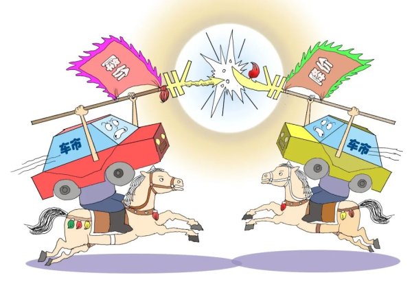 第一证券 汽车“一口价”烂大街了，现在以“补”之名